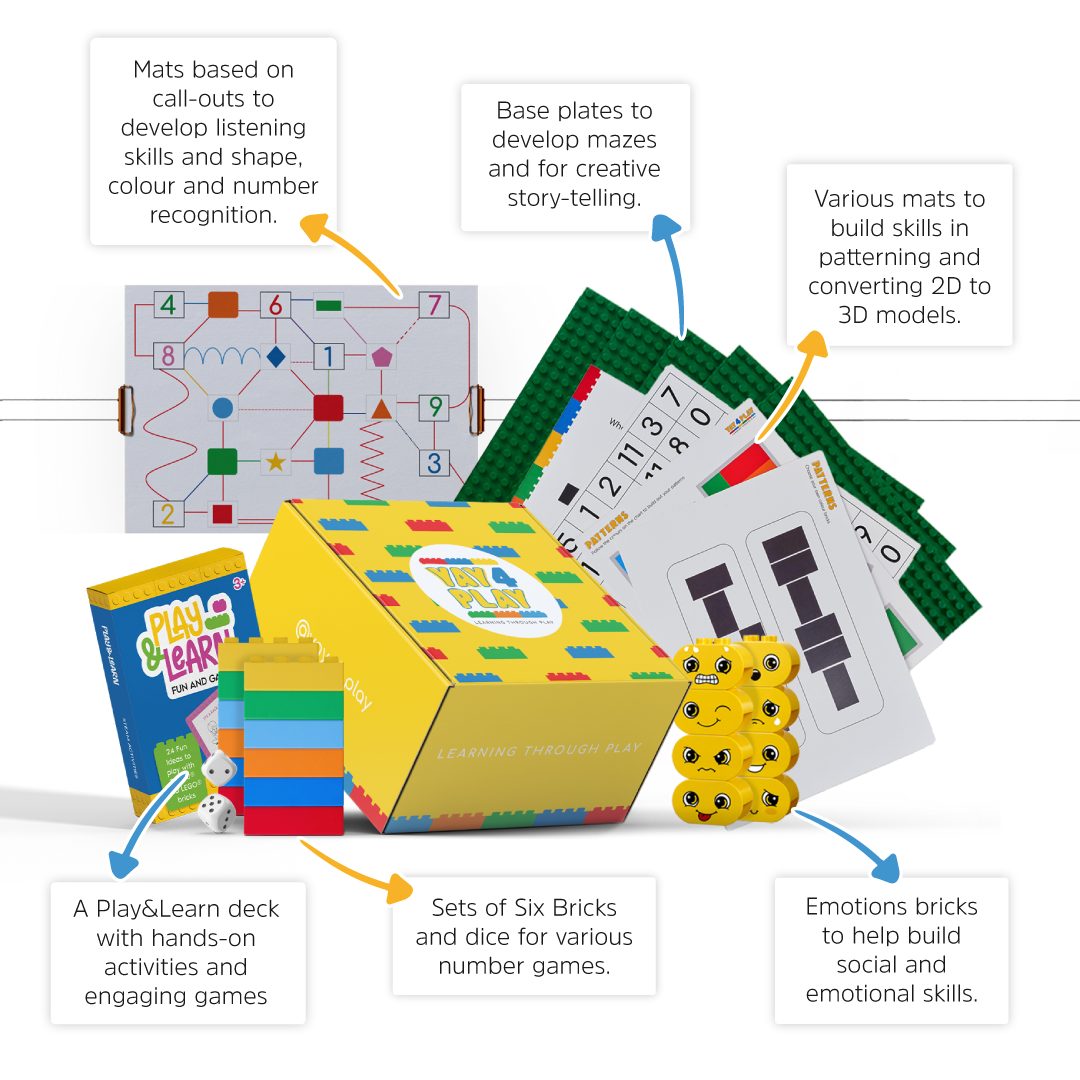 Six Bricks Family Day Care Teacher Educational Kit